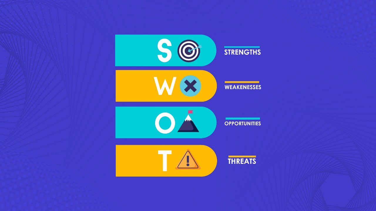 مهارات تحليل البيئة الداخلية والخارجية SWOT